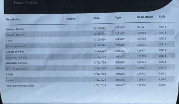 Peugeot 308 1.5 HDI 2020/21 God 8 mm LANAC VIRTUAL COCPIT full