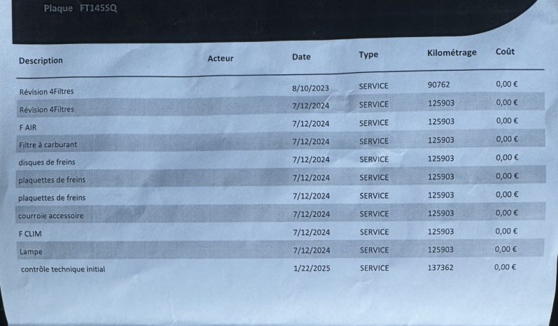 Peugeot 308 1.5 HDI 2020/21 God 8 mm LANAC VIRTUAL COCPIT full