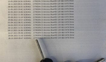 Citroen C3 Aircross 1.5 HDI 2019/20. god. AUTOMATIC NAVI LED full