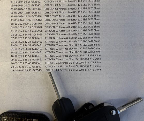 Citroen C3 Aircross 1.5 HDI 2019/20. god. AUTOMATIC NAVI LED full